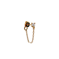 BOUCLE "ANOUSH"